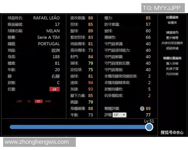 北京足球队选拔赛个人能力分析与表现评估探讨